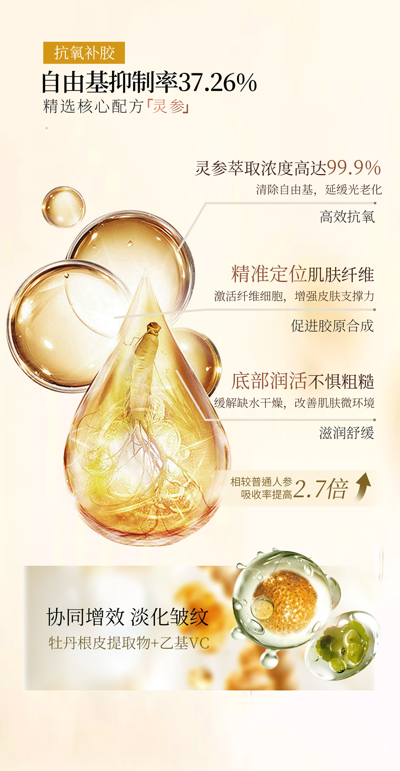 【诗美皇冠】焕颜灵参系列 精华露120ml|精华乳100ml|精华霜70g|精华液30ml|四件套装