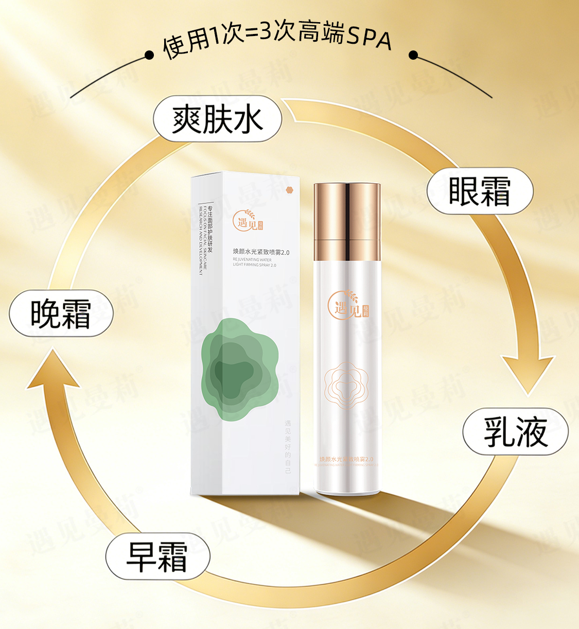 【个护组合】遇见曼莉焕颜水光紧致喷雾2.0（拍1发2瓶）限50单