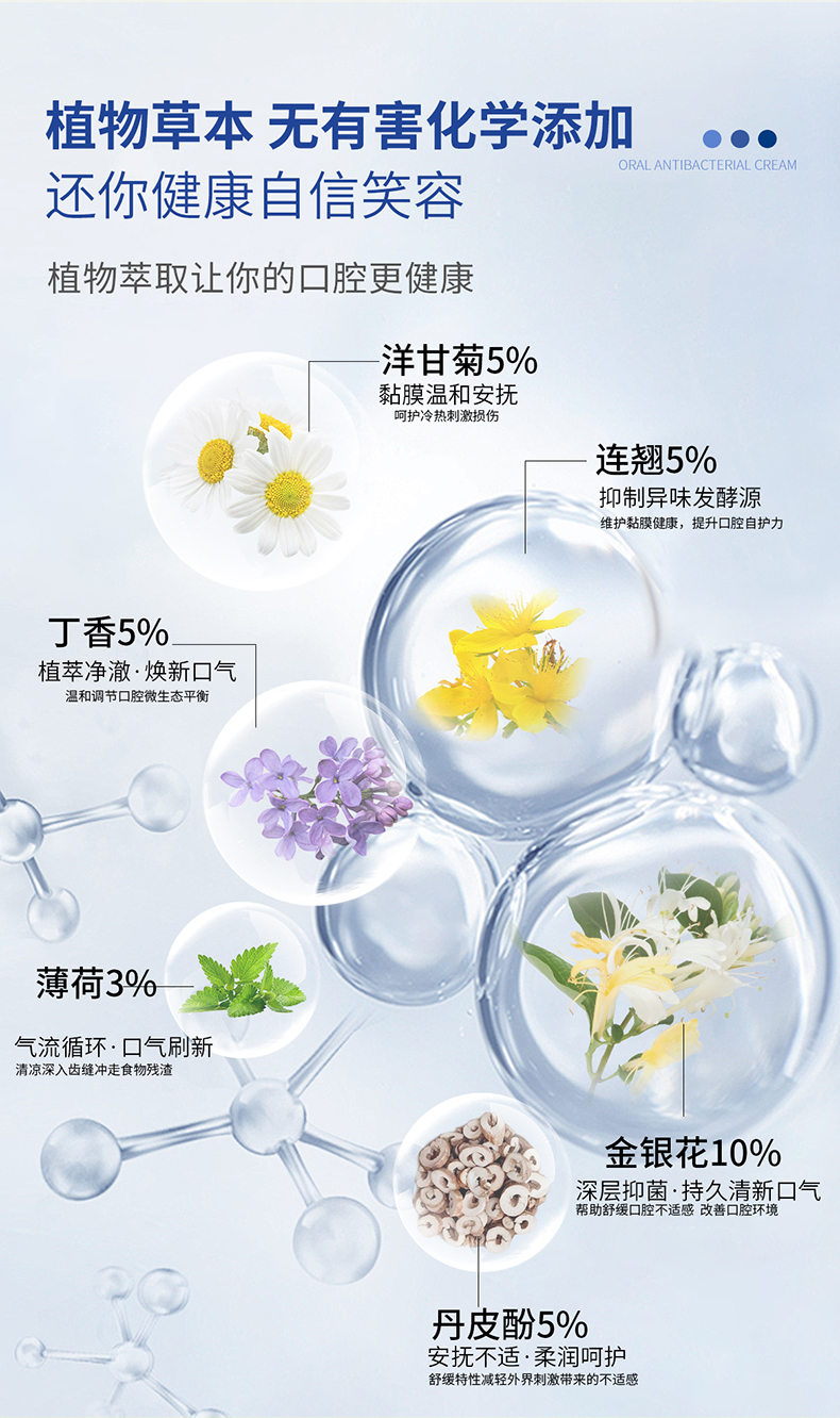 【苗家七草】幽康福口腔抑菌膏 120g/支  货号H042