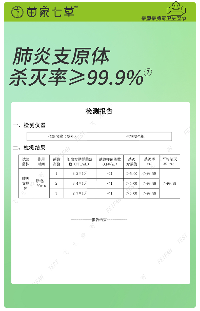 【苗七】消字号卫生湿巾(手病毒)1片/包*30包/盒 货号GM174