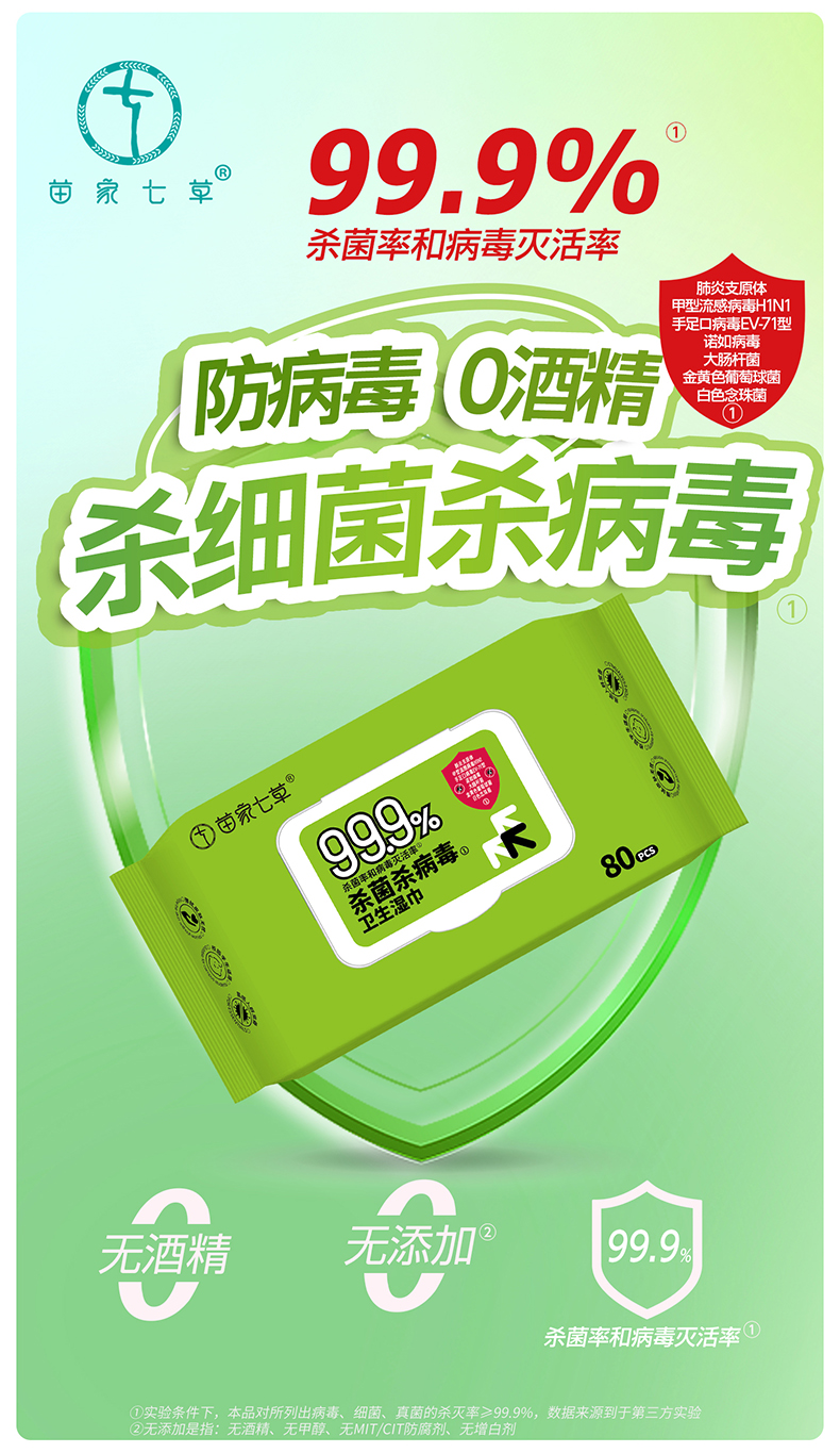 【苗七】消字号家居消杀卫生湿巾 80片/包 30包/箱 货号GM149