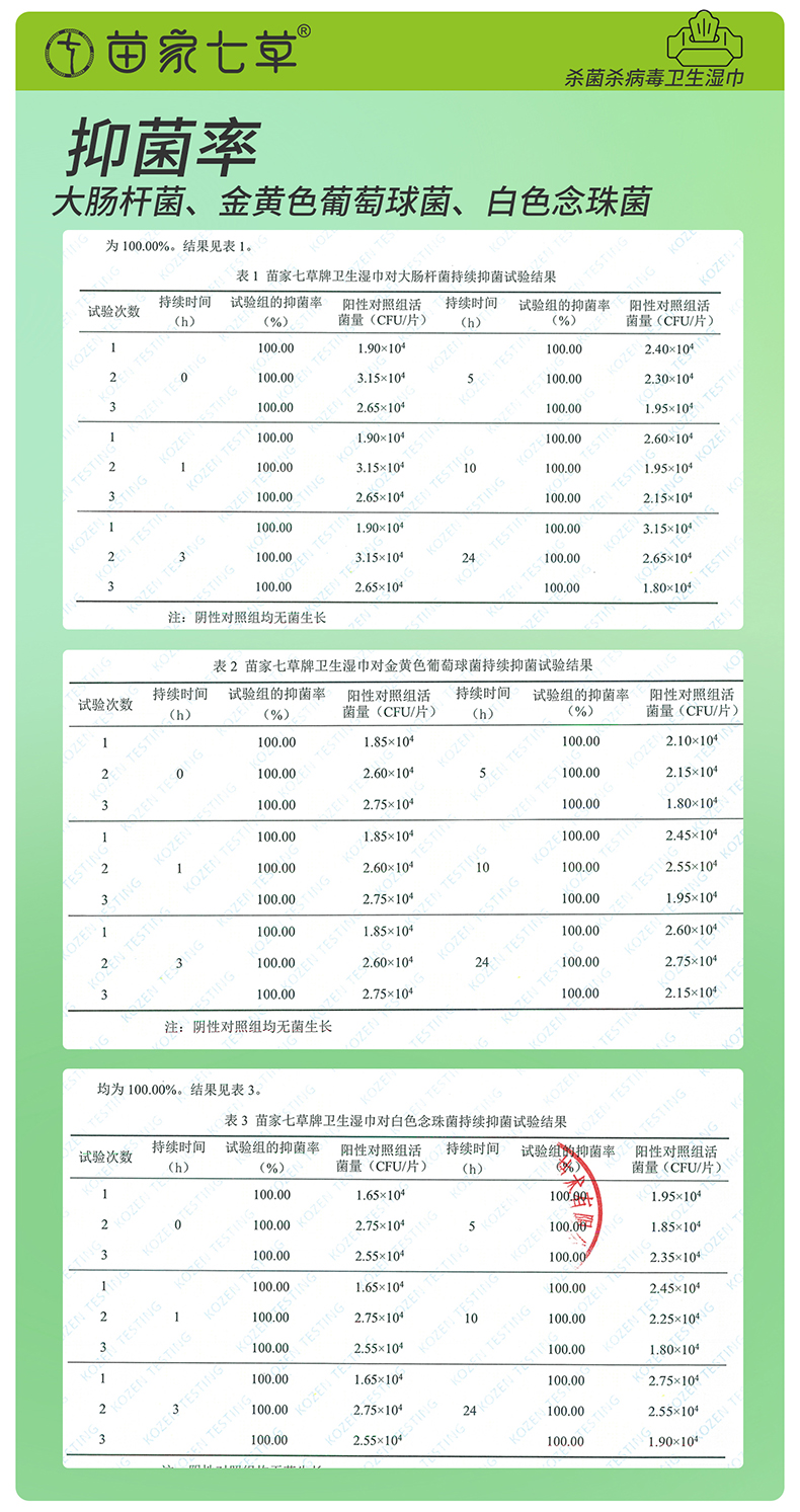 【苗七】消字号家居消杀卫生湿巾 80片/包 30包/箱 货号GM149