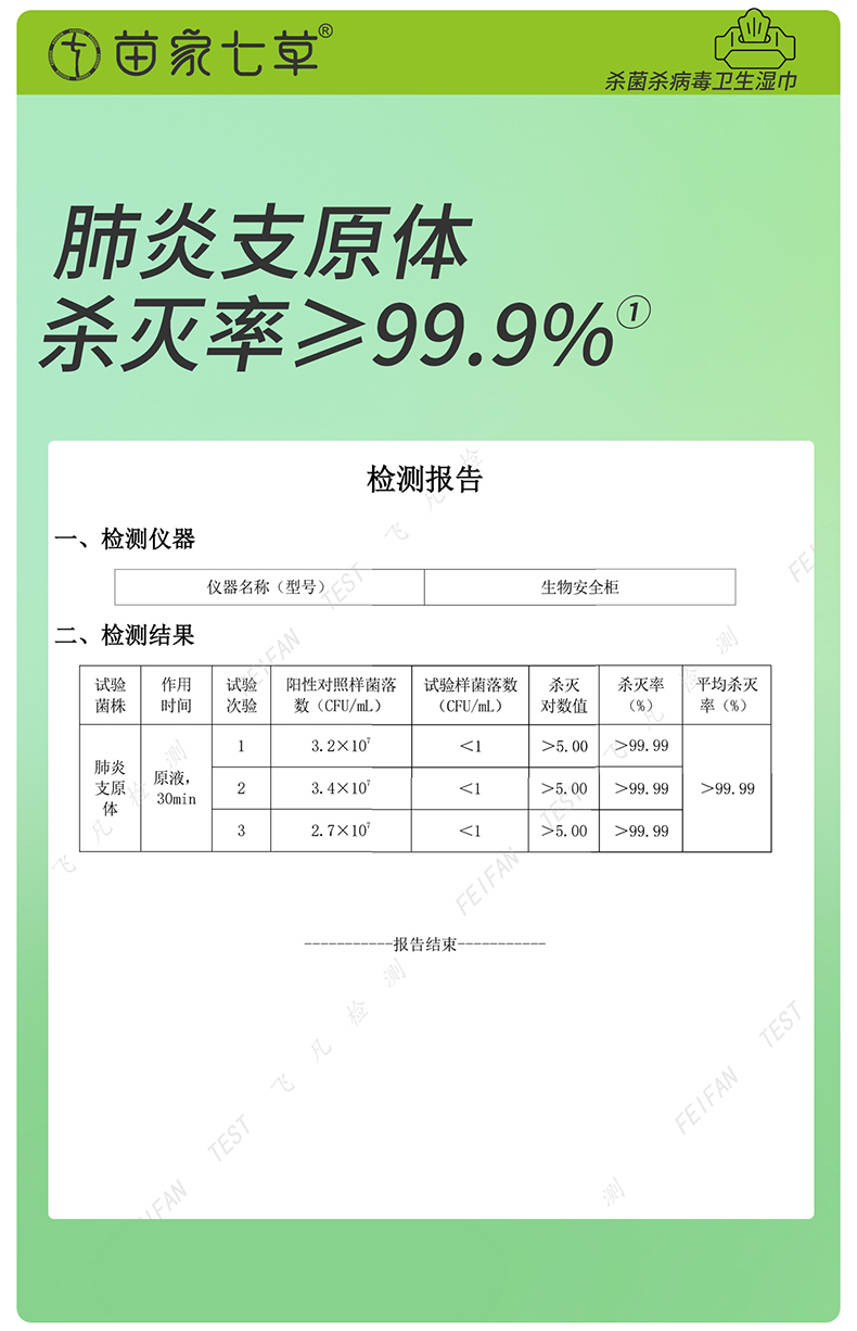 【苗七】消字号家居消杀卫生湿巾 80片/包 30包/箱 货号GM149