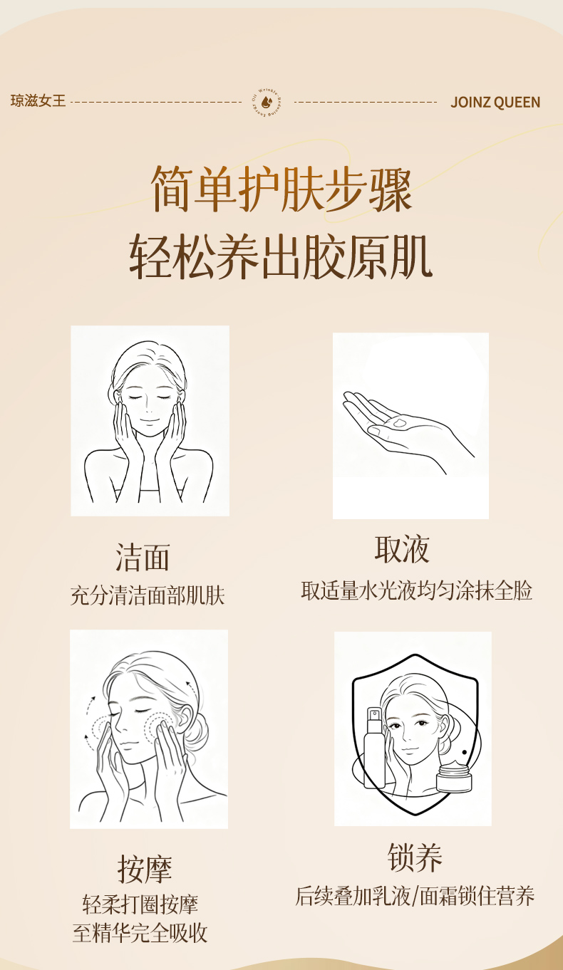 【琼滋女王】三型胶原蛋白抗皱水光液3ml*6/盒