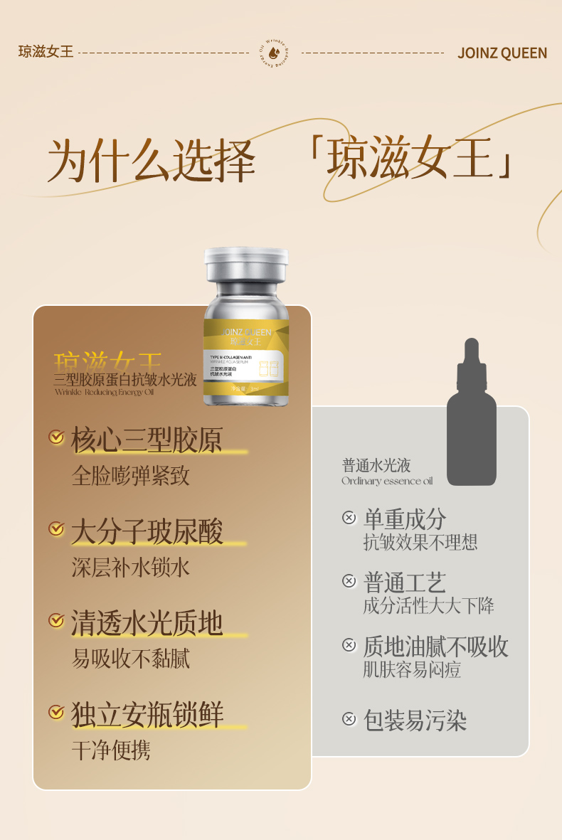 【琼滋女王】三型胶原蛋白抗皱水光液3ml*6/盒