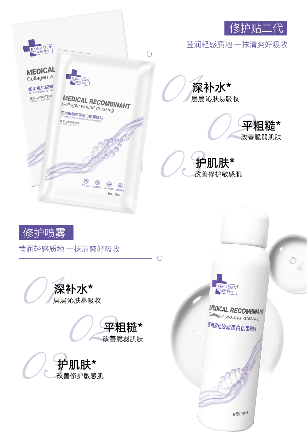 【合伙人专属】康医森全家福超值配赠20套