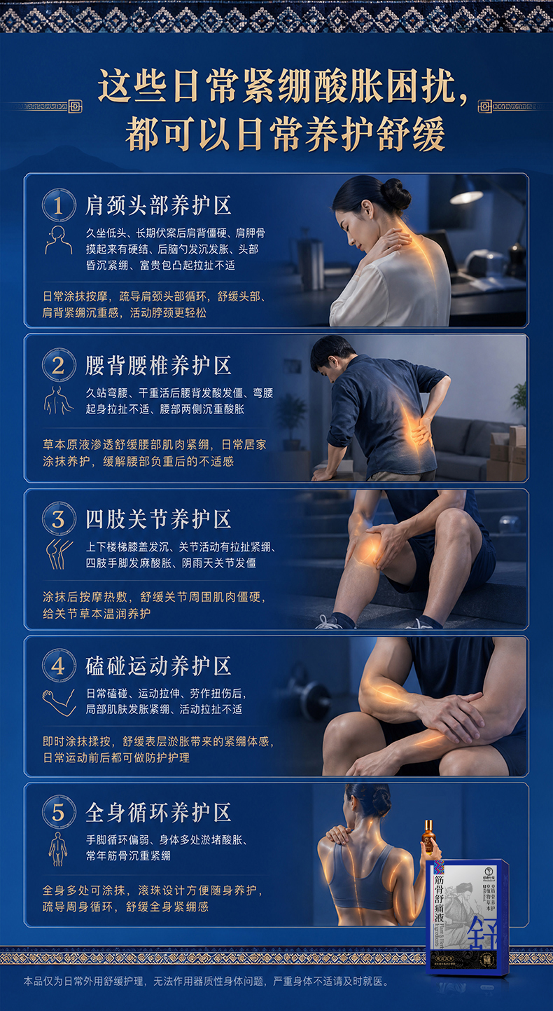 【苗家七草】筋骨舒痛液30ml/盒  黔卫健用字|外用保健用品|浓缩款