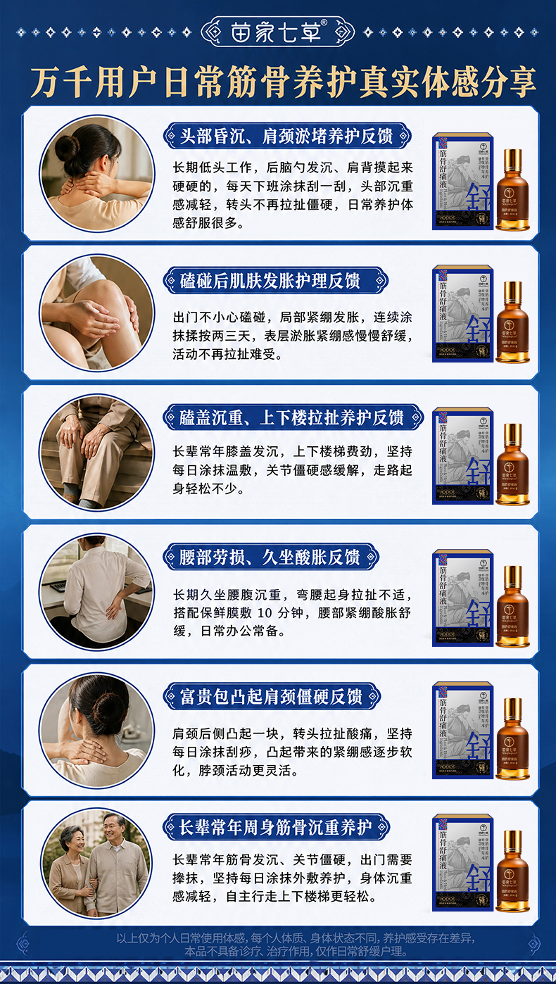 【苗家七草】筋骨舒痛液30ml/盒  黔卫健用字|外用保健用品|浓缩款